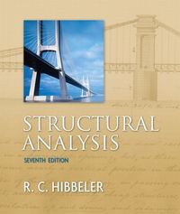 Homework solutions structural analysis hibbeler