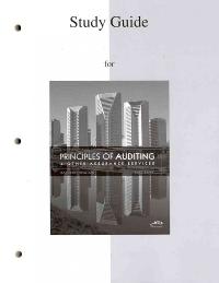 Principles of auditing and other assurance services homework solutions