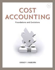 cost management accounting assignment solution cost management accounting assignment solution