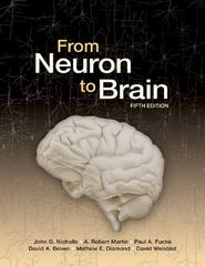 principles of neural science 5th edition pdf