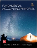 Homework help fundamental accounting principles
