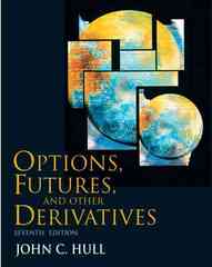 Stock options derivatives