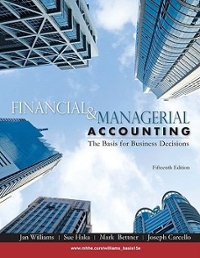 mgt401 financial accounting ii assignment solution mgt401 financial accounting ii assignment solution