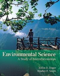 Environmental Science A Study Of Interrelationships Enger Student Edition Nasta Hardcover High School Binding 12th Edition Textbook Solutions Chegg 
