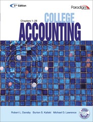 College accounting 1 homework help