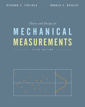 Measurement theory pdf image