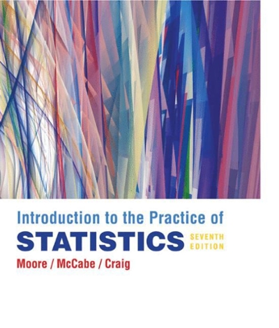 Introduction to the Practice of Statistics 7th edition 9781429240321 by Moore, David S.