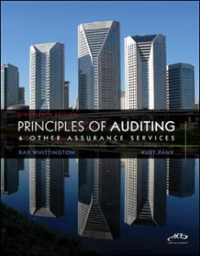 Principles of auditing and other assurance services homework solutions