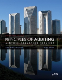 Principles of auditing and other assurance services homework solutions