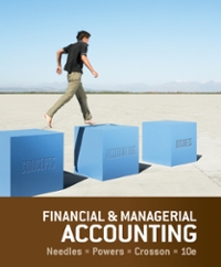 Financial and managerial accounting homework help