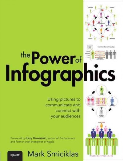 The Power of Infographics 1st edition 9780789749499 by Smiciklas, Mark