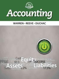 Accounting 20e homework help 08 picture