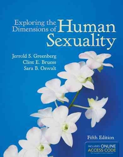 Exploring the Dimensions of Human Sexuality