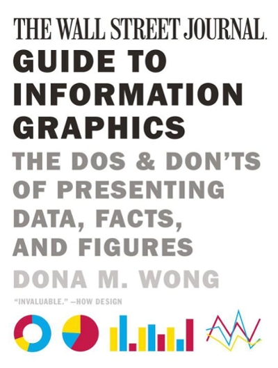 The Wall Street Journal Guide to Information Graphics 9780393347289 by Wong, Dona M.