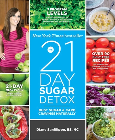 The 21-Day Sugar Detox