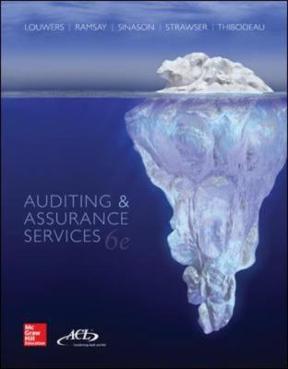 Principles of auditing and other assurance services homework solutions