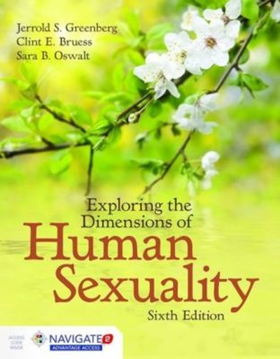 Exploring the Dimensions of Human Sexuality